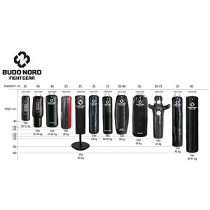 Budo-Nord Fight Gear Endurance Boxsäck
